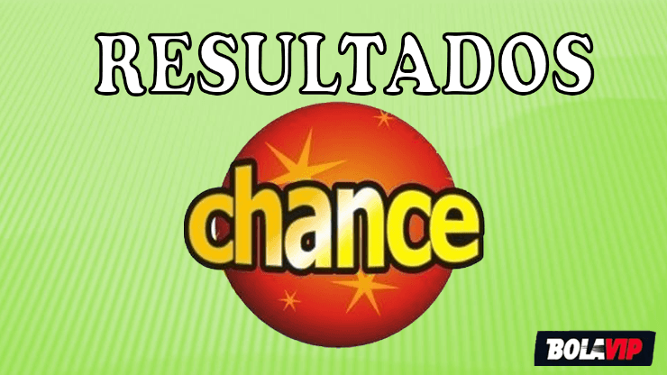 Chances | Resultados y números que cayeron en la Lotería de Colombia