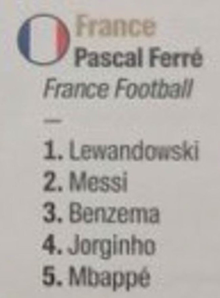 Pascal Ferre’s 2021 Ballon d’Or votes. (Twitter)