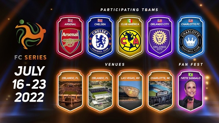 FC Series tournament banner (Courtesy of FC Series)