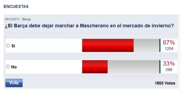 Masche