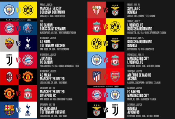 PSG y Bayern Múnich reeditarán un choque de la fase de grupos de la Cahmpions