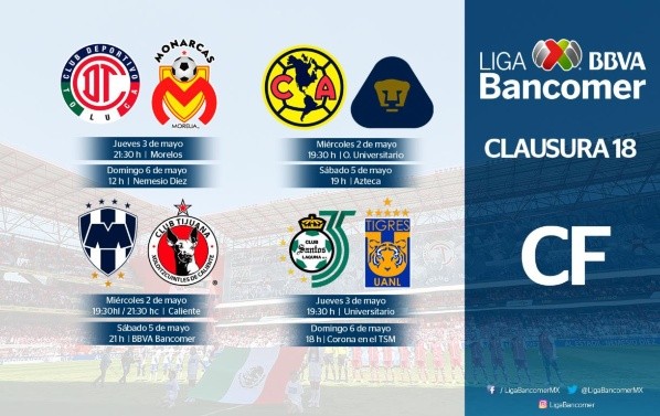 Horarios de la Liguilla 2018