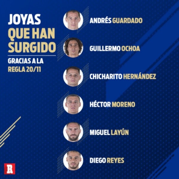 Joyas que están gracias a la regla 20/11 en años anteriores. (Foto: Récord)