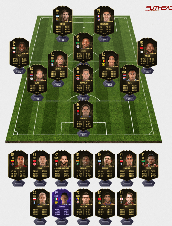 Vía Futhead