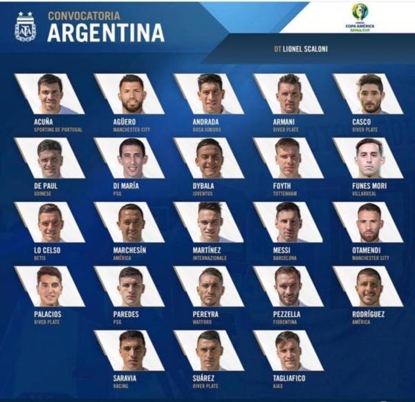 La lista del DT. (@Argentina)