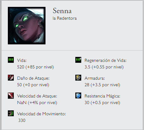 Fuente: League of Legends