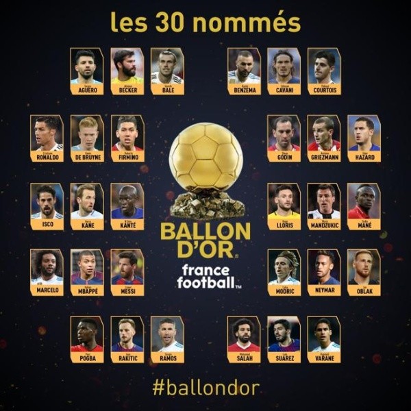 Los 30 nominados al Balón de Oro de France Football (France Football)