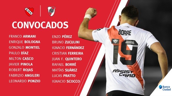 Los convocados de River para visitar Avellaneda.