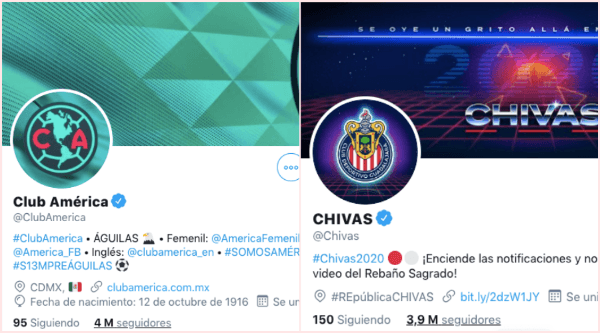 El América es el equipo de futbol mexicano más popular en Twitter en 2019 -  El Diario NY