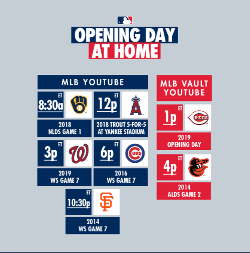 Juegos del ‘Opening Day at Home’