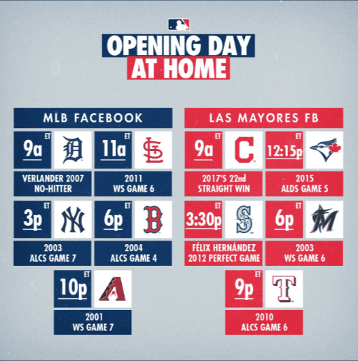Juegos del ‘Opening Day at Home’