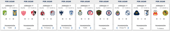 Así se jugará la jornada 17 de la eLiga MX. (Foto: Captura)