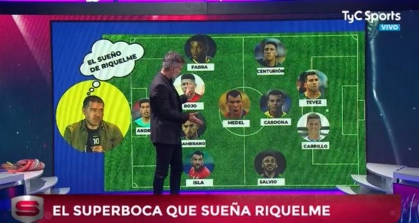 El once de Boca con el que sueña Riquelme. (Foto: TyC Sports)
