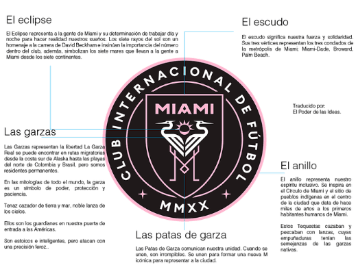 INTER MIAMI cambia su escudo en HONOR a MESSI