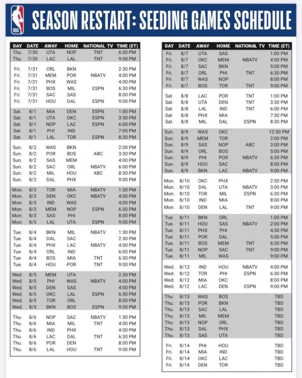 El calendario de partidos para el regreso (NBA)