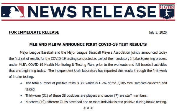 Resultados de coronavirus en la MLB