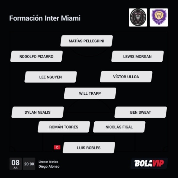 El 11 probable del Inter Miami