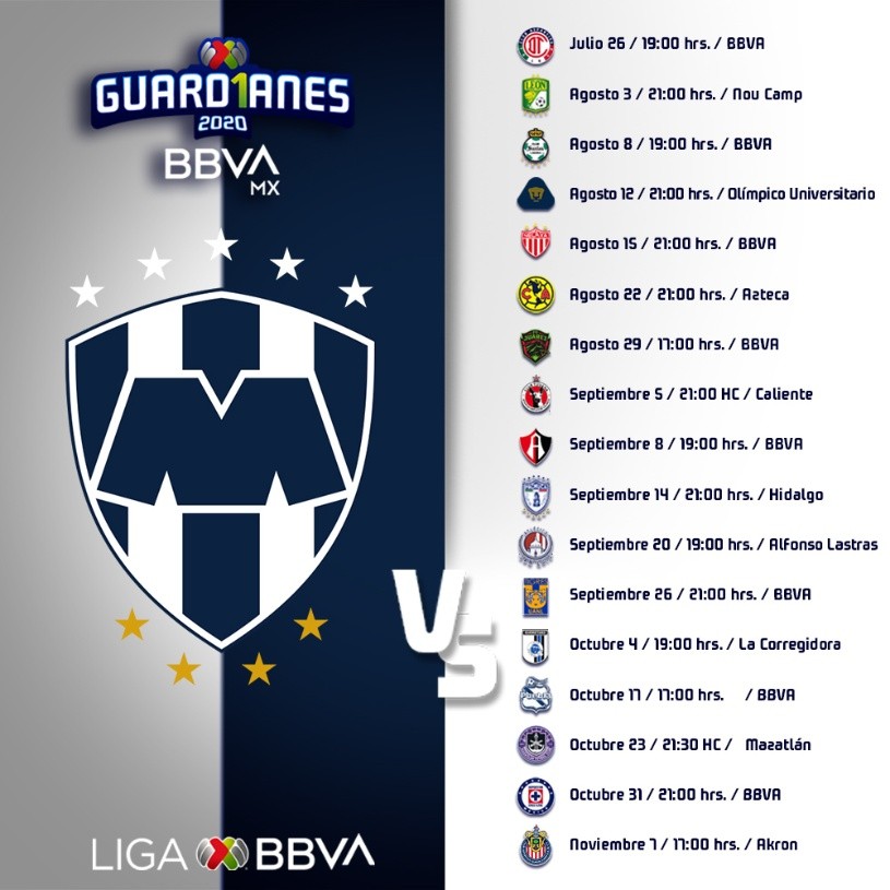 La Pandilla tiene calendario confirmado para afrontar el Torneo Guard1anes 2020 (Foto: Liga MX)