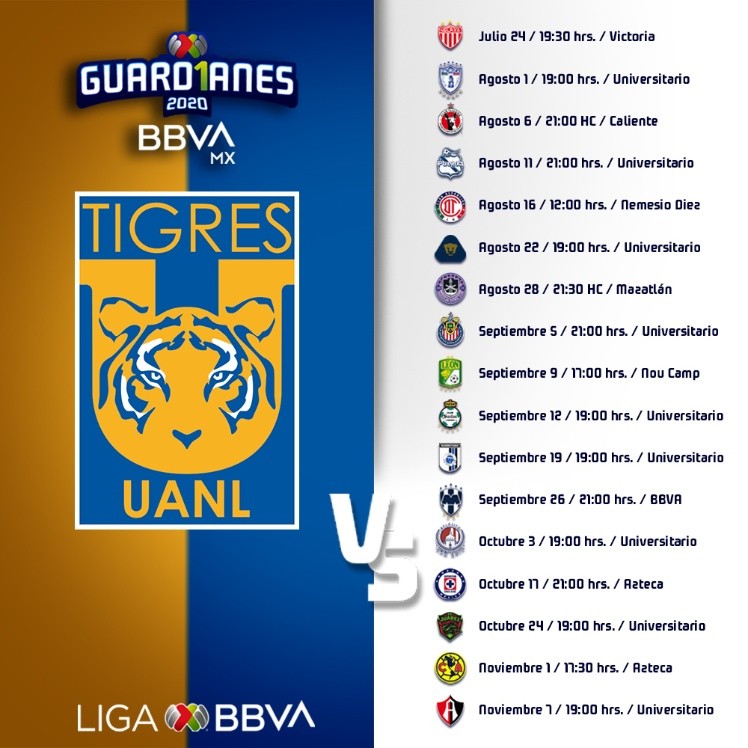 Los Felinos ya tienen todo confirmado para afrontar el Torneo Guard1anes 2020 (Foto: Liga MX)