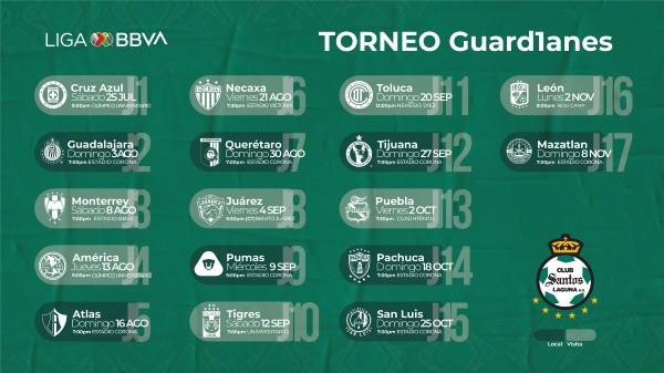 Foto: Twitter @ClubSantos