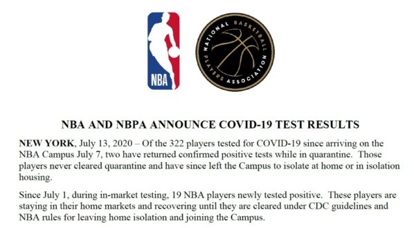 Comunicado de la NBA sobre jugadores con coronavirus