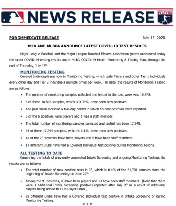 El comunicado de las Grandes Ligas (@MLB)
