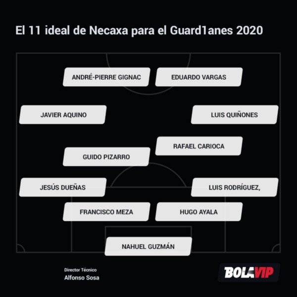 La posible formación para el viernes. (Jam Media)