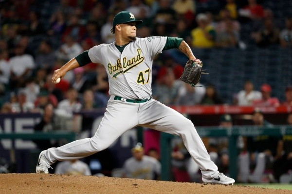 Frankie Montas –  Oakland Athletics (Getty Images) 