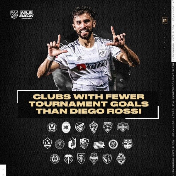 La marca goleadora de Diego Rossi (@LAFC)