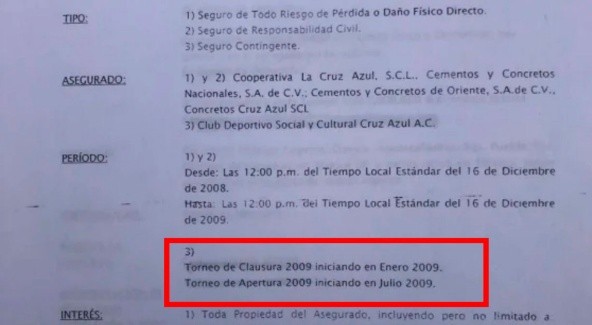 El supuesto contrato de Cruz Azul con Banorte. (@Historia_Azul)