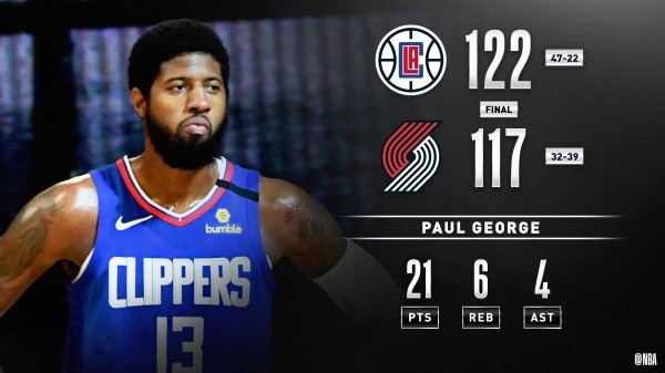 Resultado final del partido en Orlando (NBA)