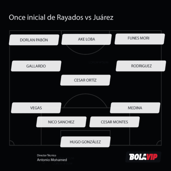 Once de Rayados frente a Juárez.