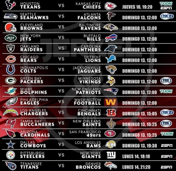 Partidos de la Semana 1 de la NFL (Archivo particular)