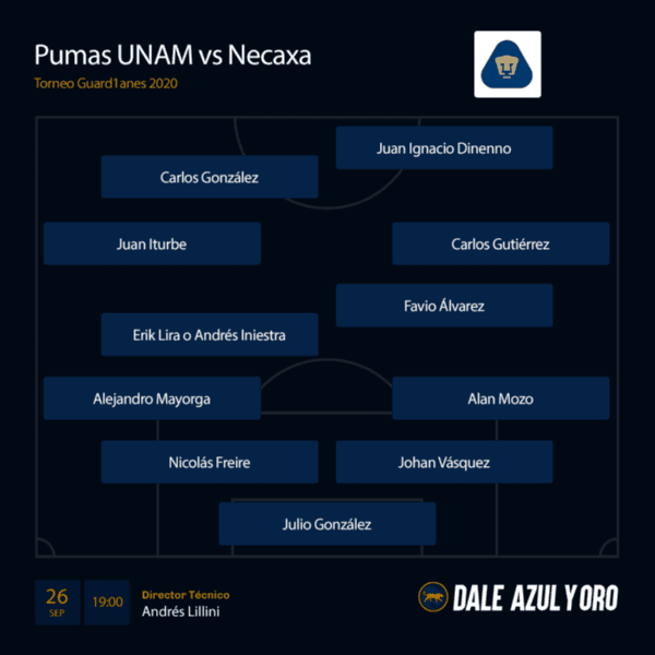 El XI probable de Pumas UNAM vs Necaxa (Dale Azul y Oro))