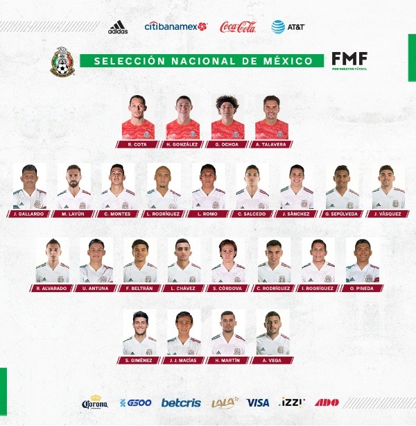 Convocados para el partido contra Guatemala.