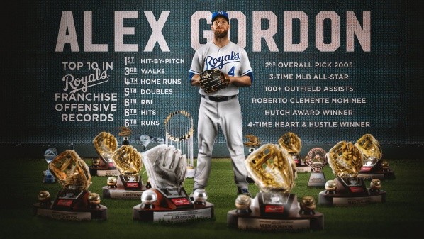 Todos los récords de Alex Gordon en 14 años en MLB | Foto: @Royals