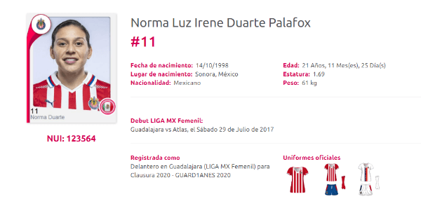 Ficha de Norma Palafox, jugadora de Chivas. Foto: Liga MX Femenil.