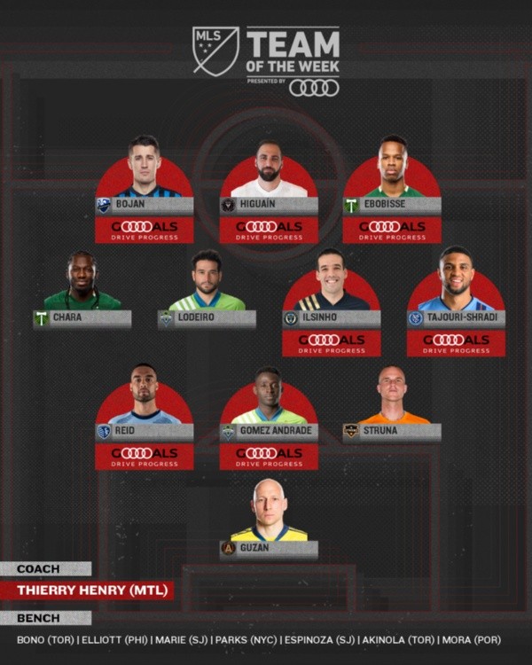 11 Ideal MLS