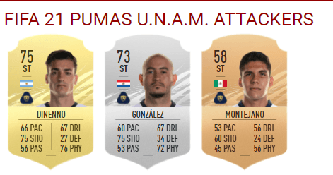 Delanteros de Pumas UNAM en el FIFA 21 (Futhead)