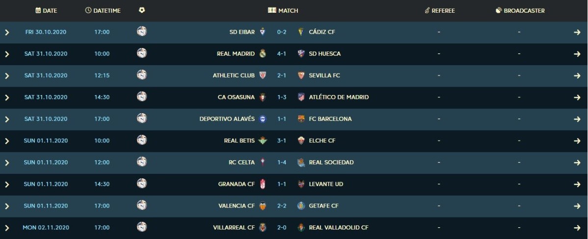 La Liga 2020 21 Table After Matchday 8 Find Here The Standings Results And Scores Of The Spanish First Division Bolavip Us