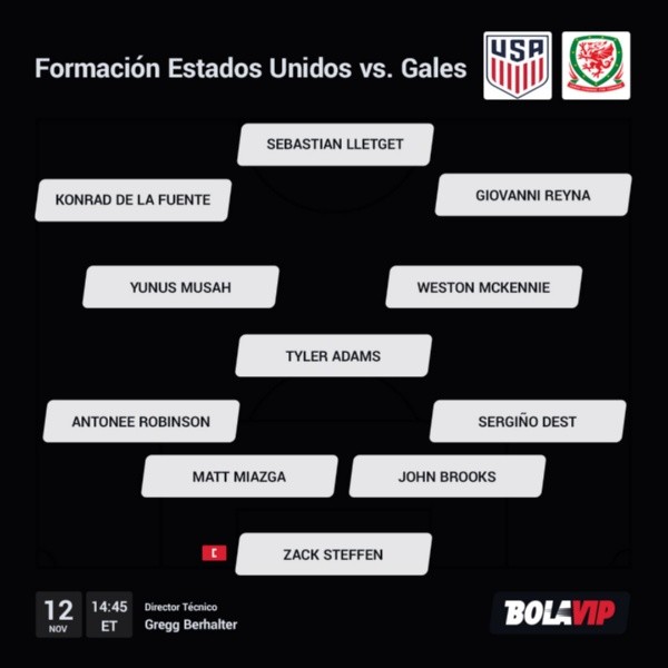 11 Titular USA