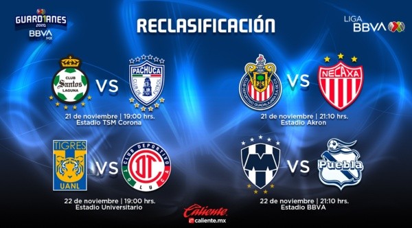 Días y horarios de los partidos de reclasificación. (Liga MX)