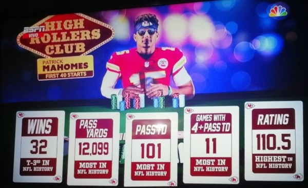 Estadisticas Patrick Mahomes