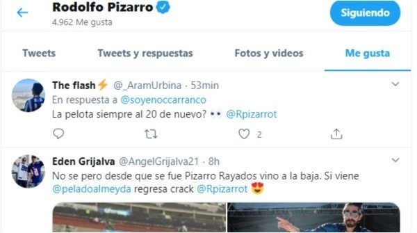 Likes de Rodolfo Pizarro