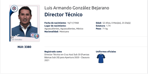 Luis Armando González dirige a Cruz Azul Sub-20. (Liga MX)