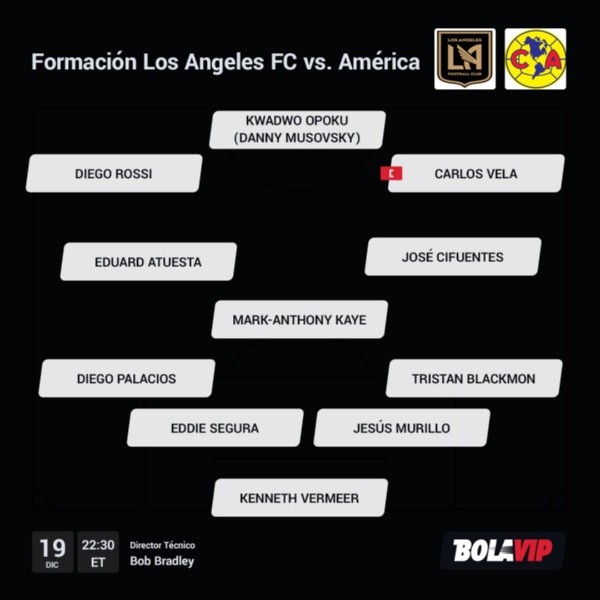 El posible 11 titular de Los Angeles para enfrentar al América por Concachampions