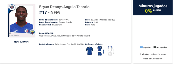 Angulo ya fue inscrito por Cruz Azul. (Liga MX)