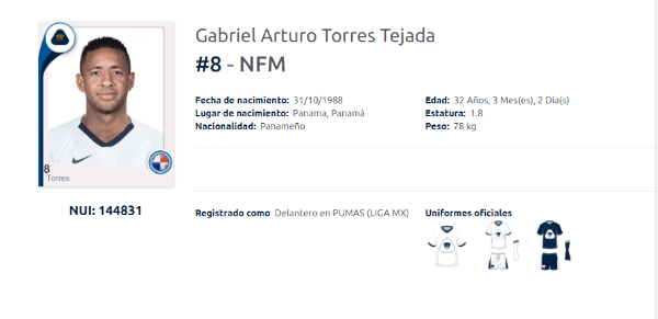 Gabriel Torres registrado en la página oficial de la Liga MX.