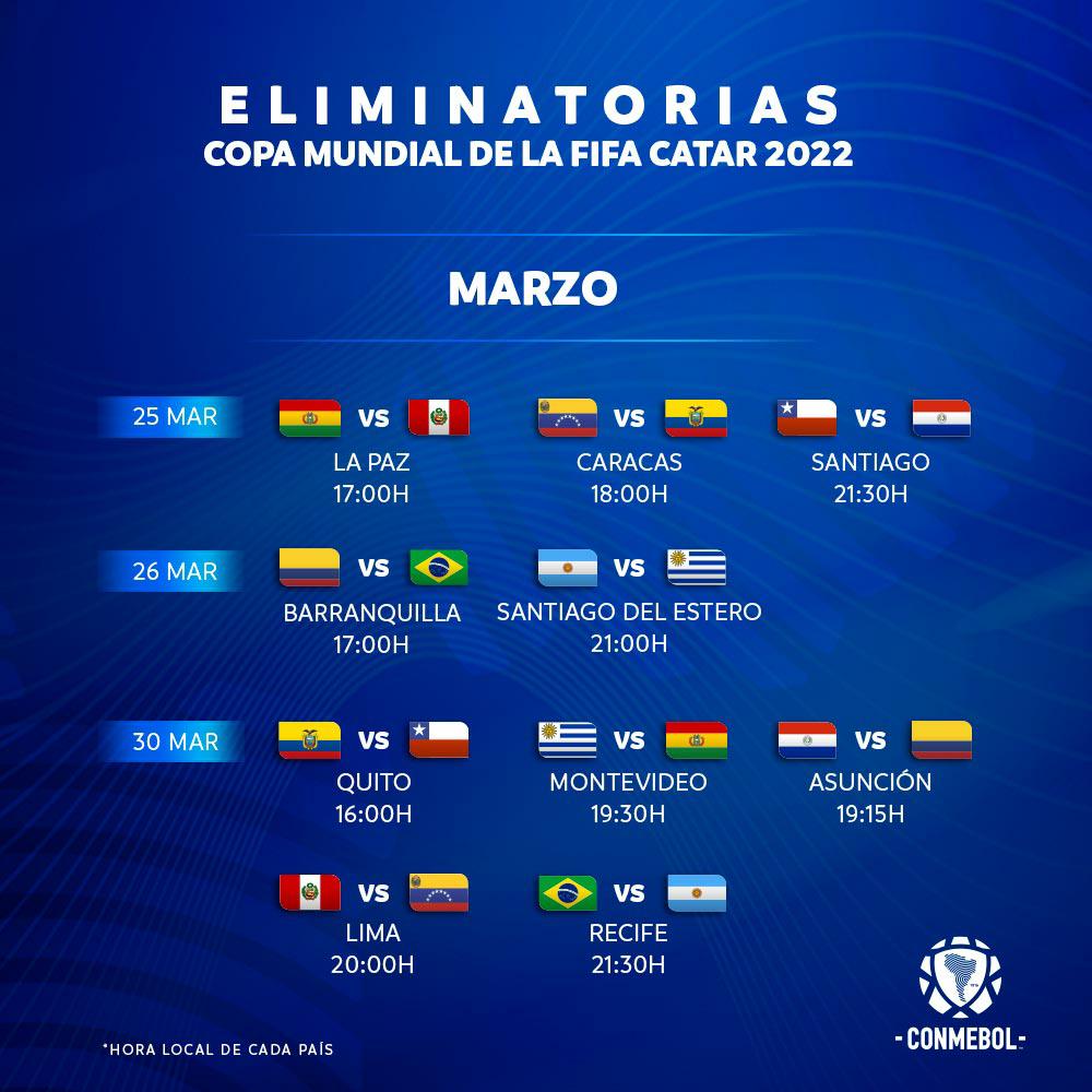 Fecha FIFA suspendida: cuáles los partidos que debían disputarse marzo por las