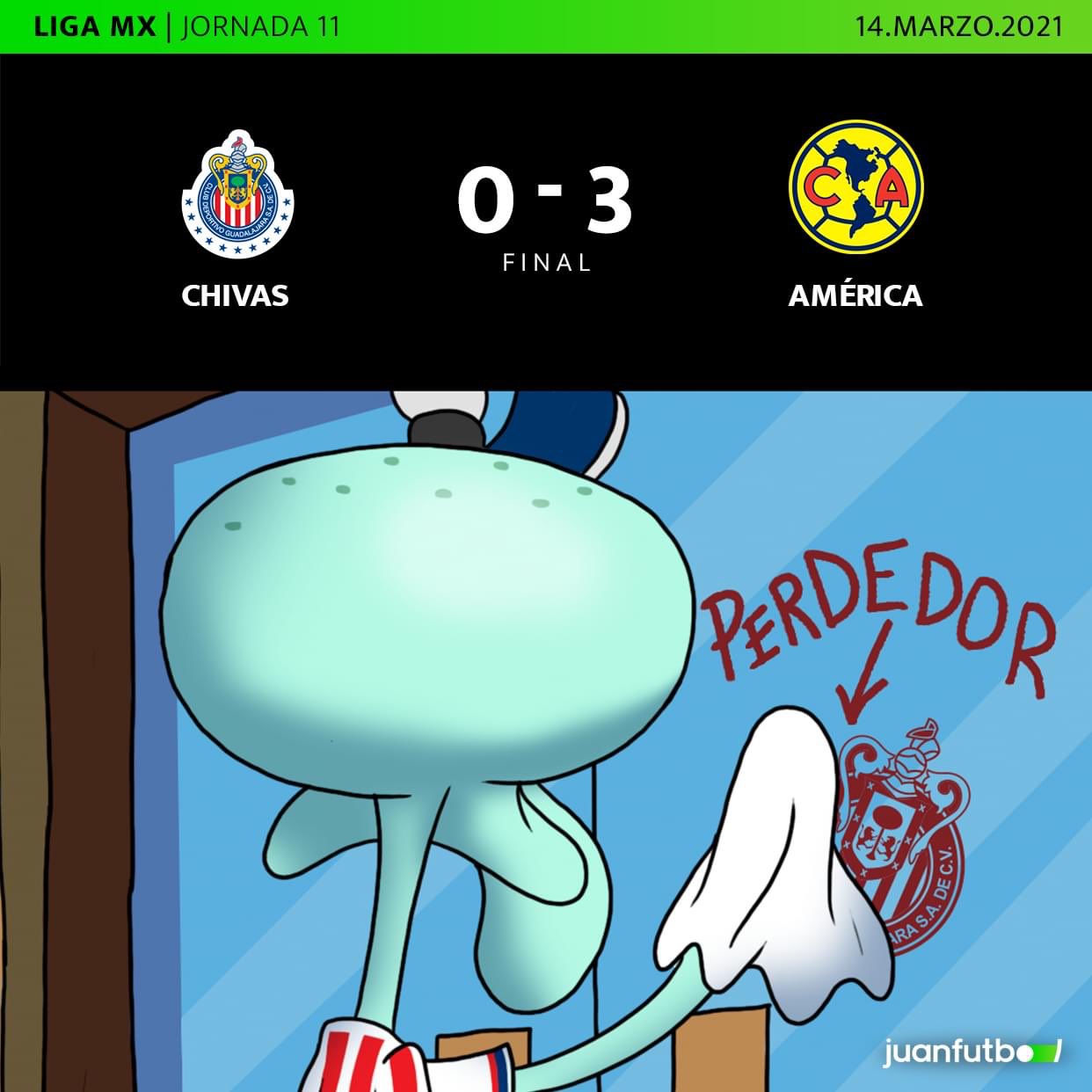 Memes tras la goleada del América ante Chivas. Foto: Juan Futbol